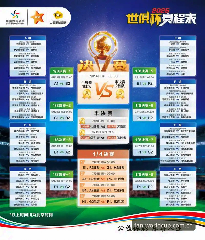 世界杯投注入口 2025体彩官方站最新动态:世界杯投注入口全面升级,新手也能轻松上手